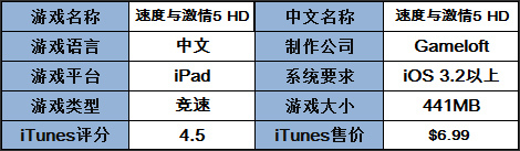 速度与激情电影下载(速度与激情92021 720p 下载) 速率
与豪情
影戏
下载(速率
与豪情
92021 720p 下载)（速率和速度有什么区别?） 电影资讯