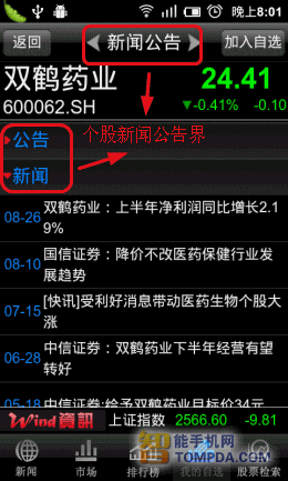 wind资讯股票专家个股新闻资讯界面