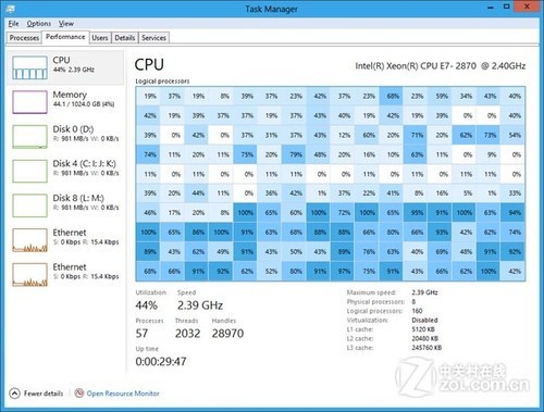 包含win8激活密钥最新win8激活密钥2025汇总的词条