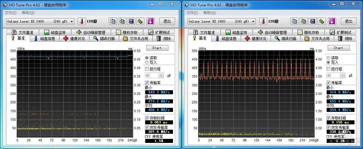 硬件 > 正文 hd tune是一款較常用的硬盤工具軟件,能檢測出硬盤的