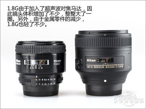 人像镜之战 尼康85mm f1.8新旧镜头对比(2)