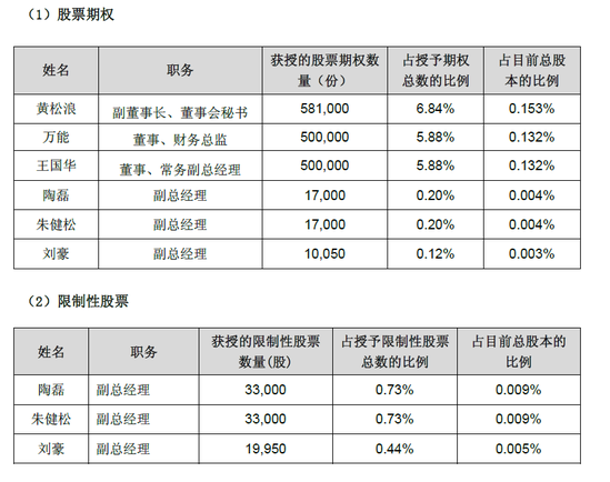 神州泰岳重组图片