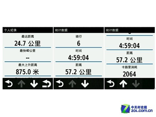 实时在线单车码表 佳明edge510抢先体验