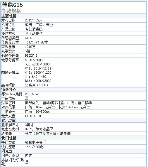 专业广角数码相机 烟台佳能g15特价促销