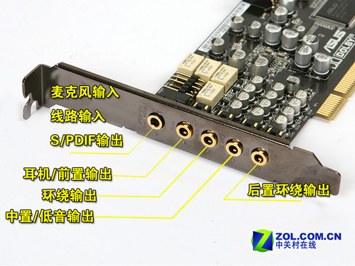 声卡插孔示意图图片