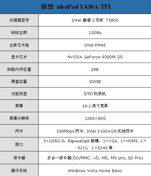 再降100 联想y430独显本只5699元!_笔记本_科技时代_新浪网