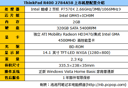 p7570搭配双显卡thinkpadr400售6796