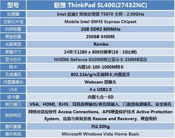 经典thinkpad sl400双核独显送音响卖