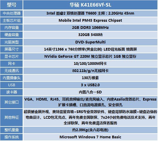 联想y450打头阵!寒冬笔记本促销大战