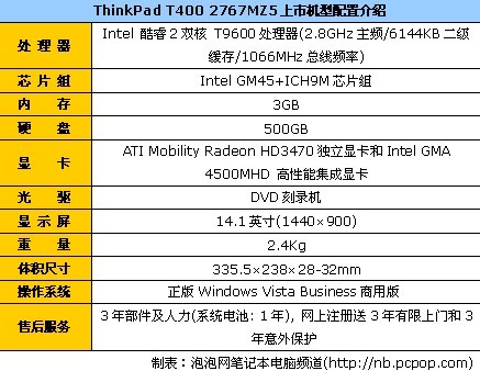 高端商务首选 thinkpad t400报18400