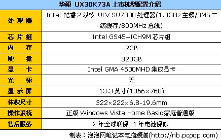 13吋超薄笔记本 华硕ux30k35a售5141