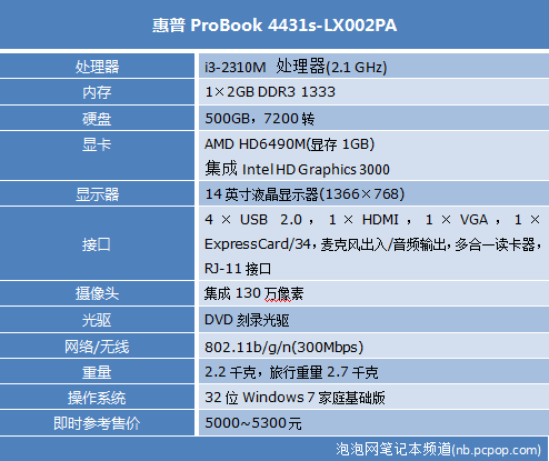 snb搭配hd6490m 惠普4431s商务新机评测_笔记本_科技时代_新浪网