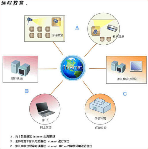 陕西教育软件定制市场动态:探索适应新时代的教学需求