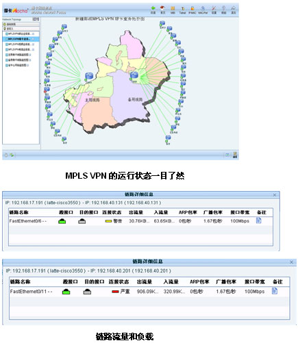 谁能监控我的mplsvpn