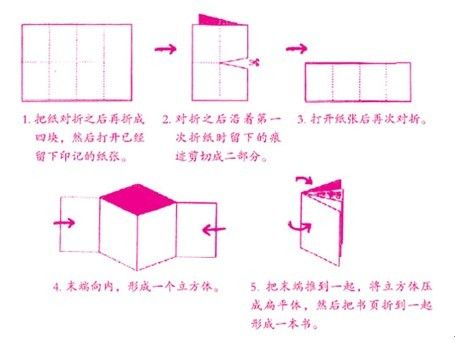 书法折纸方法图解图片
