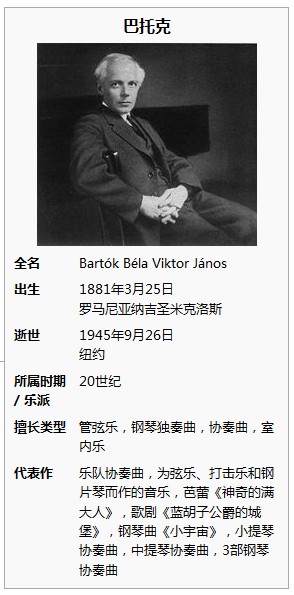 1945年9月26日匈牙利作曲家巴托克逝世