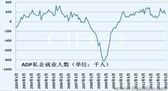 2021年四个季度gdp环比_高盛 2020年不可不知的四个经验教训(3)