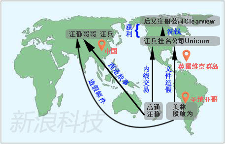 高通原華人高管汪靜離奇被控 可能面67年牢獄