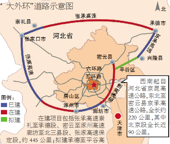 北京大外环公路最晚2016年通车 已建成三分之一路段