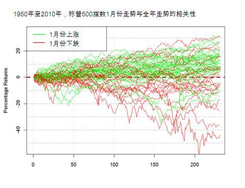 大的腐败窝案,先是2011年至2012年,曹濮生及粮食局多名官员因腐败落马