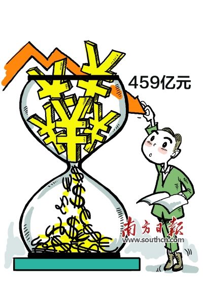 狐朋外汇博客
