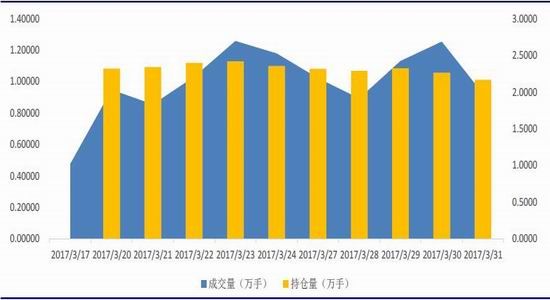 兴证期货:股指扰动消除 关注政策热点
