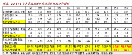 ǣͨ͵񾭡йȫѼ۸ˮƽCPIͳϵУʳƷռȨΪ33.2%ʳƷУȨԼΪ10%ң۸ı䶯˹ע