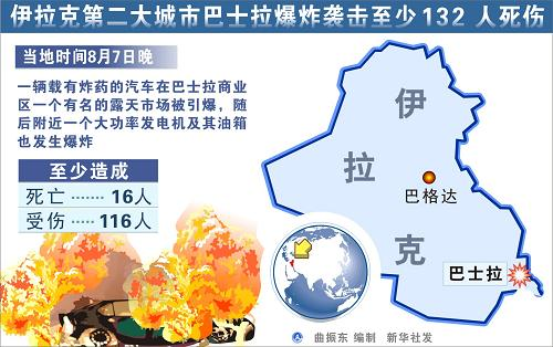 伊拉克巴士拉連環爆炸死亡人數升至36人