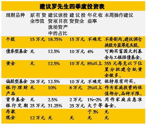 最新黄金滚动新闻(最新黄金滚动新闻在哪看)