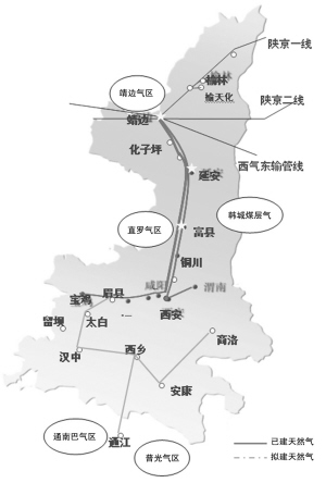 陕天然气雄踞三秦气通八方
