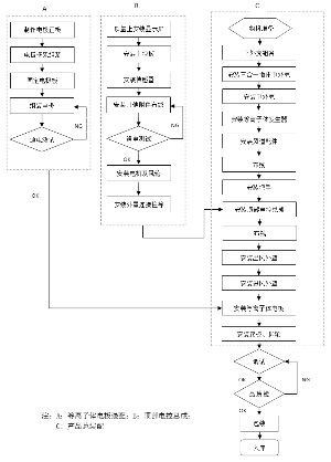 温州天兴机械：行业引领者如何保持创新活力
