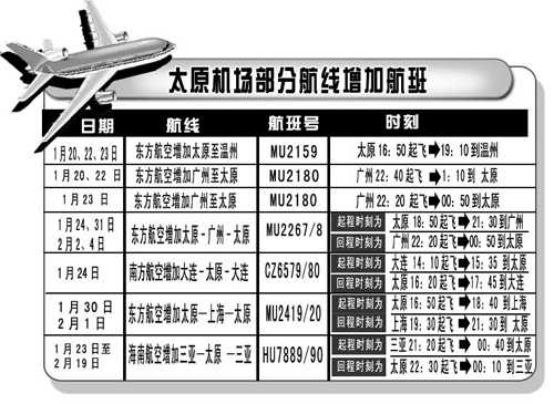 太原機場部分航線近期將增加航班