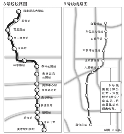 北京6號線等4條地鐵2012年全線通車