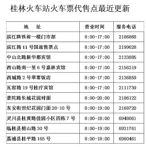 桂林到洛陽的直達火車票多少錢『桂林到洛陽的直達火車票多少錢一張』