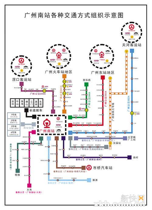 广州市春运办昨日公布火车南站交通接驳方案