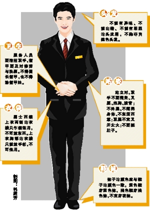 之时,广州市质监局于本月启动《广州亚运城服务人员形象礼仪》规范
