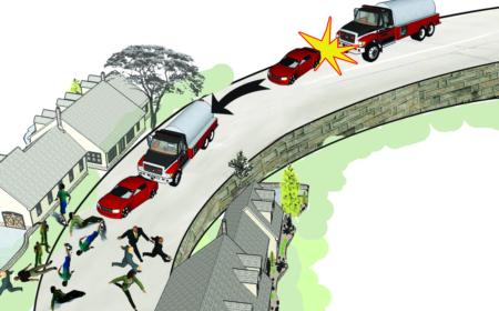 车祸现场示意图杰清/制图