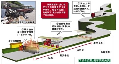支付接口:连接未来的桥梁