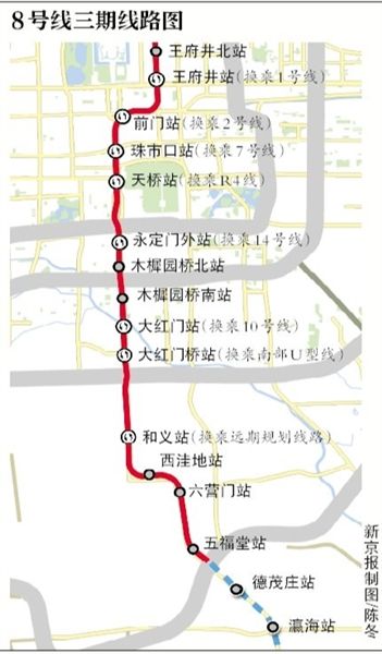 北京8号线南段珠市口至瀛海站或2016年开通