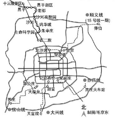 昌平线地铁站点线路图图片