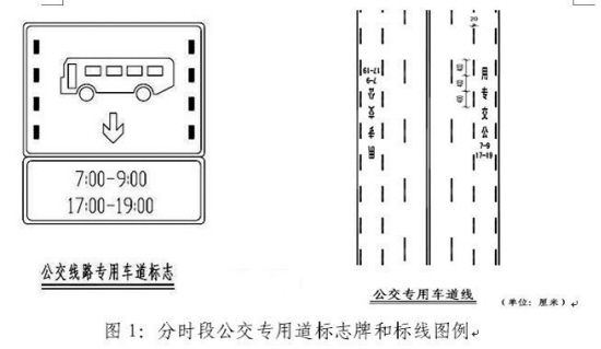 公交专用道标线图解图片