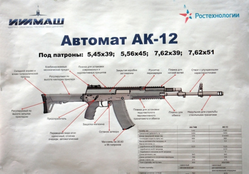 俄罗斯武器装备概览图片