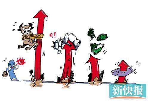 2% 物价升 嘢好贵