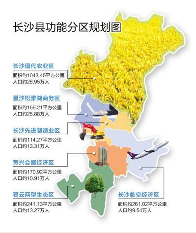 长沙县划分六大功能区引领创新发展