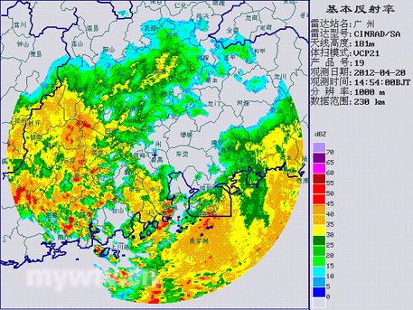 广州天气pda雷达回波图图片