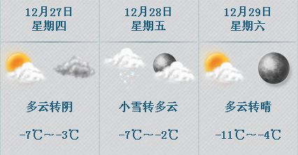 明天北京將迎今冬第7場雪|北京|下雪_新浪天氣預報