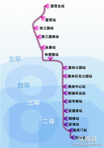 北京地铁8号线2期顺利开工了