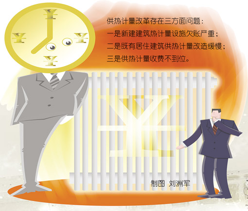 沈阳房屋供热的秘密武器：热量表