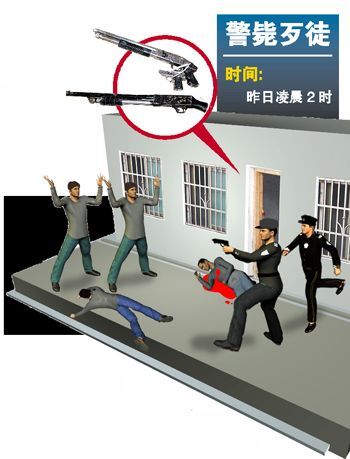广州一男子持枪袭警拒捕遭当场击毙