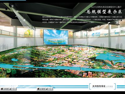 大河西先导区总规模型展示效果图.